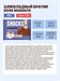FitnesSHOCK Брауни глазированный SHOCKS 50г - кофе с молоком 03420