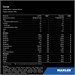 Maxler Max Motion 20 шт. x 3 шт. - апельсин 4260122323487