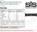 SIS BETA FUEL ENERGY энергетический мармеладный батончик 60г - апельсин 90535