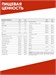 Weider Premium Whey Protein 500г - шоколад-нуга 08291