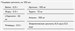 Fitness Food Factory WK UP Light 450мл - лимон-лайм 4673769578538