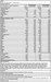 Optimum Nutrition Serious Mass 2727г - клубника 15002