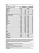 Optimum Nutrition Serious Mass 5455г - шоколад 05819