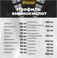 MUTANT Amino 300 таб 29664