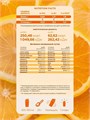 Fitrule Isotonic 800g (Апельсин) 21941