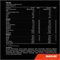 MAXLER «Black Kick» (Cherry flavor) 1000 г / БАД МАКСЛЕР «Black Kick» (вкус: вишня) 4260122322046