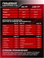 Scitec Nutrition Whey Protein Professional 30 г Шоколад-Фундук 8436046977427