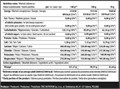 TREC NUTRITION Vitargo 1050 г (пакет) - апельсин 15938