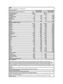 OPTIMUM NUTRITION Serious Mass 2727 гр - ваниль 30311