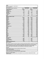 OPTIMUM NUTRITION Serious Mass 5455 гр - шоколад 05819
