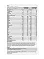 OPTIMUM NUTRITION Serious Mass 5455 гр - клубника 25692