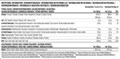 Applied Nutrition ISO-XP 1000г - шоколадный десерт X710337433