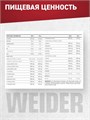 WEIDER Protein 80 Plus 500 г - кокос 15475