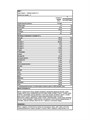 ISOPURE Zero Carb 453 г - клубничный крем 00769