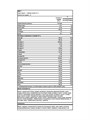 ISOPURE Zero Carb 453 г - печенье крем 07692