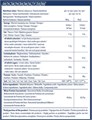 TREC NUTRITION Whey 100 2275 г - ваниль 07244