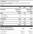 Scitec Nutrition  100% Hydro Isolate (700g, шоколад) 8436046977671