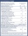 TREC NUTRITION Whey 100 2275 г - клубника Годно до 30.11.2026 8436046978065
