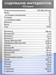 Olimp Iso Plus Isotonic Powder, 700 г (лимон) 8436046978004