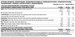 БАД Applied Nutrition ISO-XP 1kg (CHOCOLATE DESSERT) Годно до 28.02.2027 8436046978775