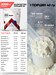 Red Star Labs Basic Meal Whey 2000г - клубника (*) 8436046978999
